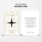 MAGICMC